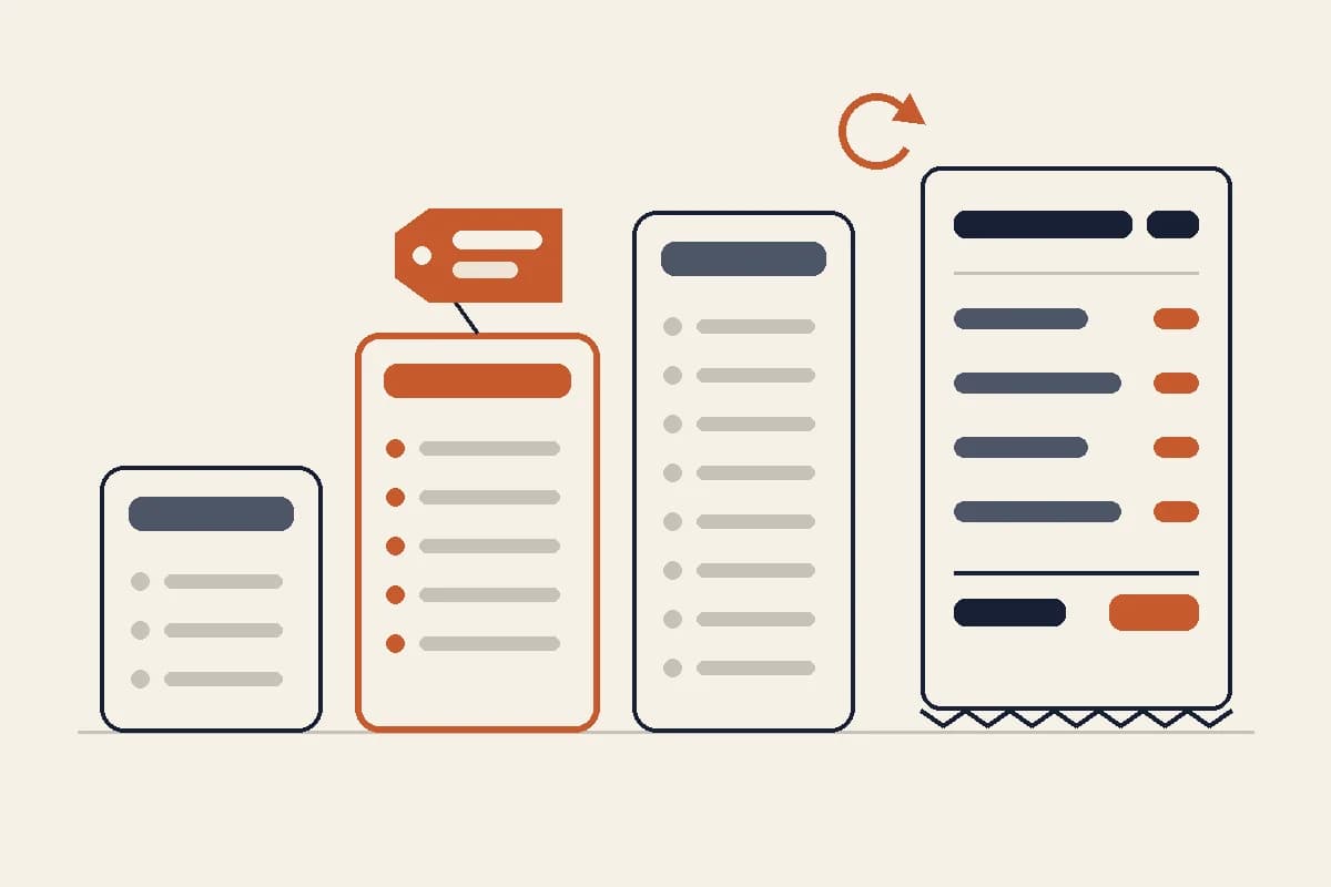 Three website plan cards of rising height with the middle card outlined in terracotta and a price tag attached, next to a long itemised bill whose extra lines stand for billing term, renewal, credits and domain, under a small renewal arrow