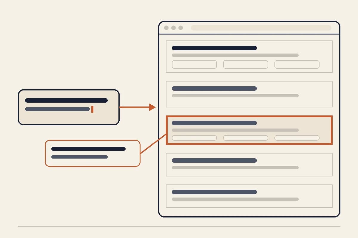 A single prompt card with a blinking caret feeds a browser window of stacked sections, one section outlined in terracotta with a small edit bubble attached, showing a site refined one section at a time