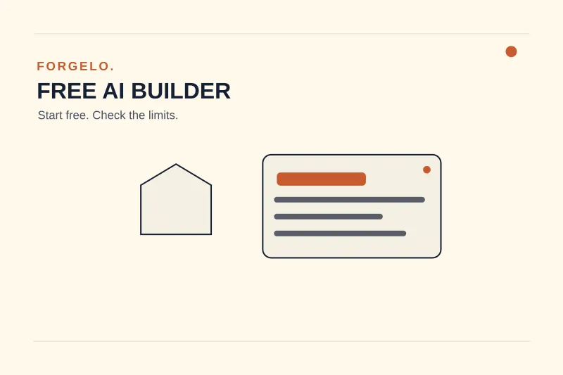 Editorial illustration of a free AI website builder creating a focused small business website