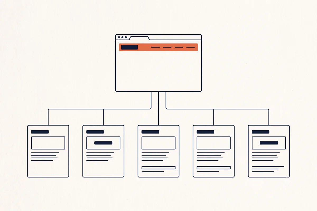 Diagram struktur halaman website: satu jendela browser di atas terhubung ke lima kartu halaman di bawahnya