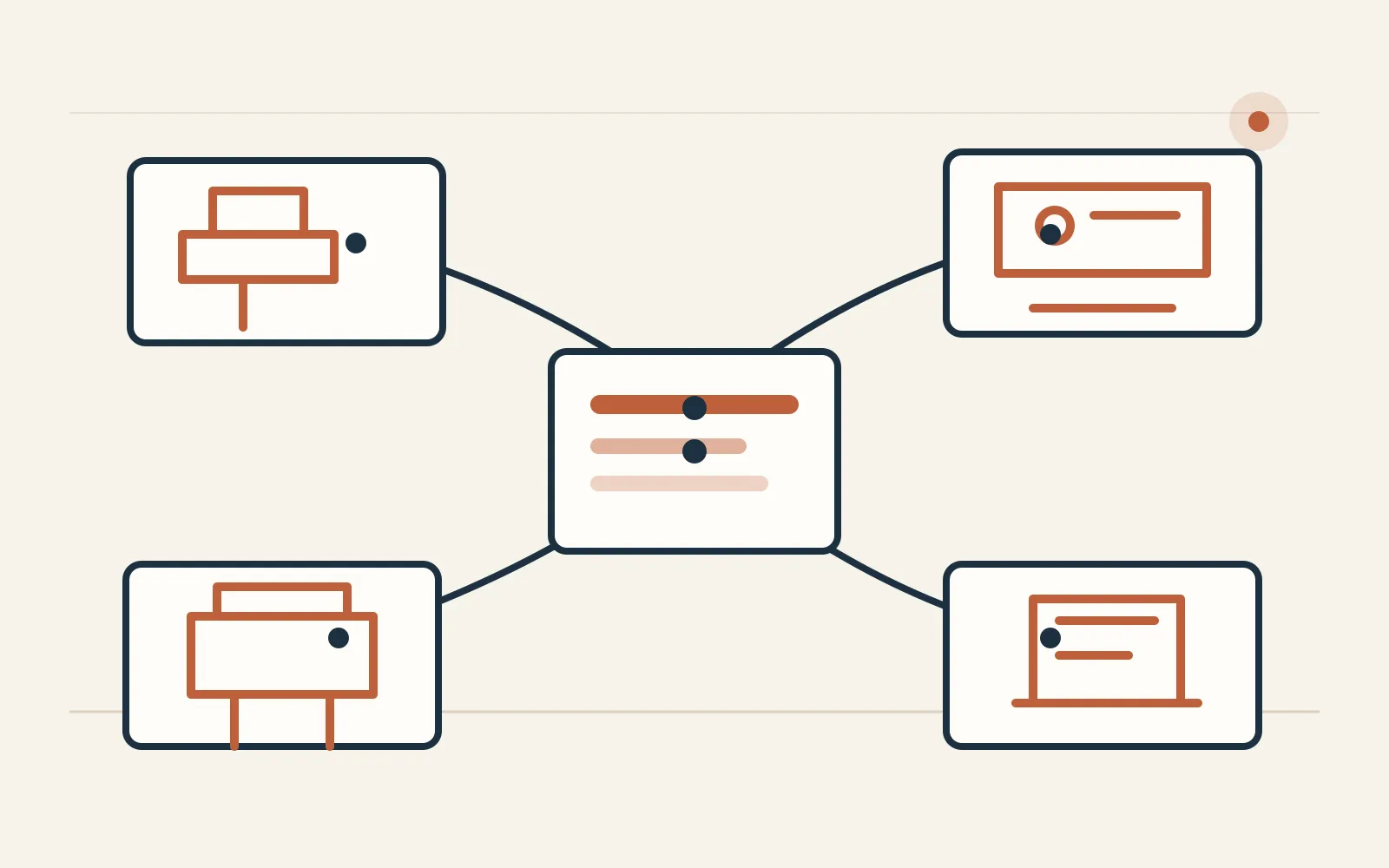 Diagram kebutuhan website untuk toko oleh-oleh, industri, klinik, dan kos di Semarang yang terhubung ke satu website bisnis