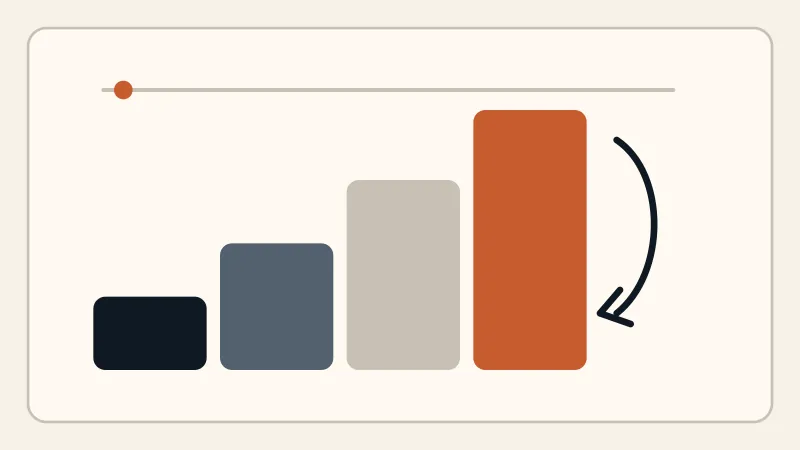 A rising stack of cost blocks showing how online store website expenses accumulate after the initial build