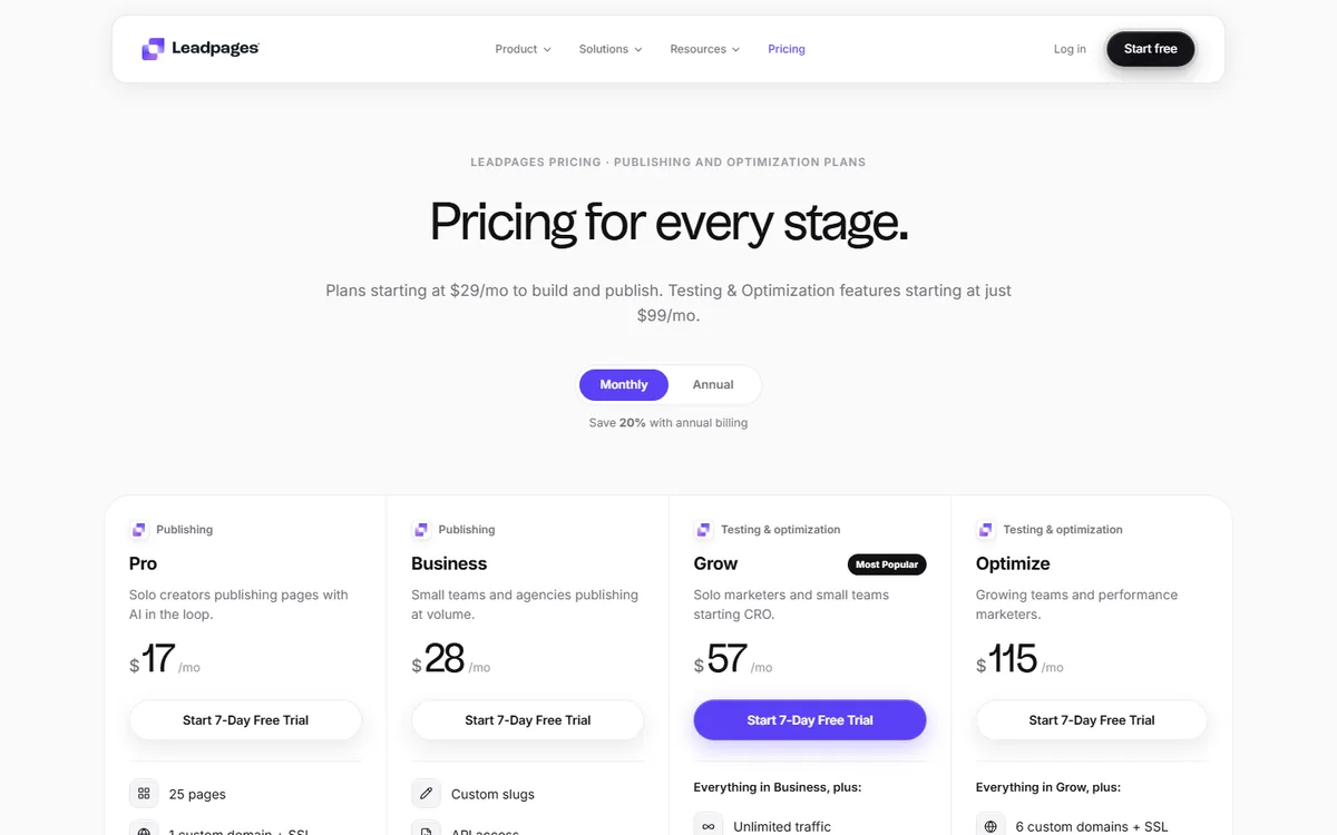 Leadpages pricing page on monthly billing with Pro at 17, Business at 28, Grow at 57, and Optimize at 115 dollars per month