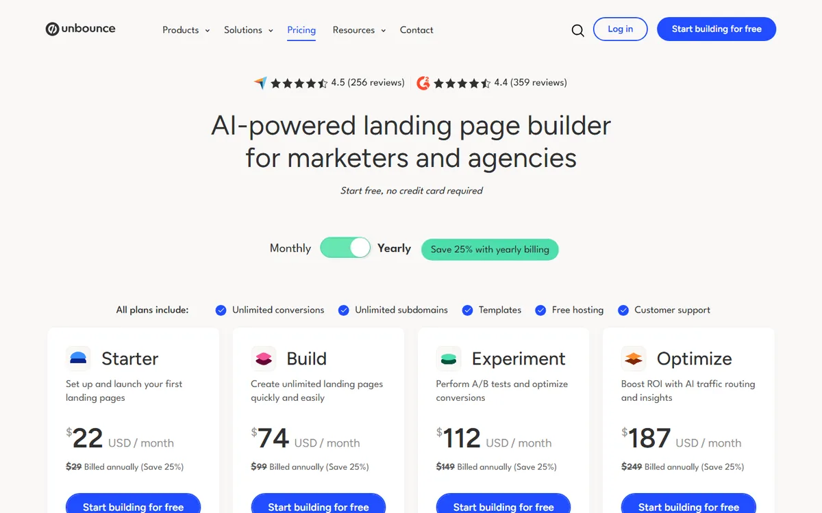 Unbounce pricing page set to yearly billing, showing Starter at 22, Build at 74, Experiment at 112, and Optimize at 187 US dollars per month