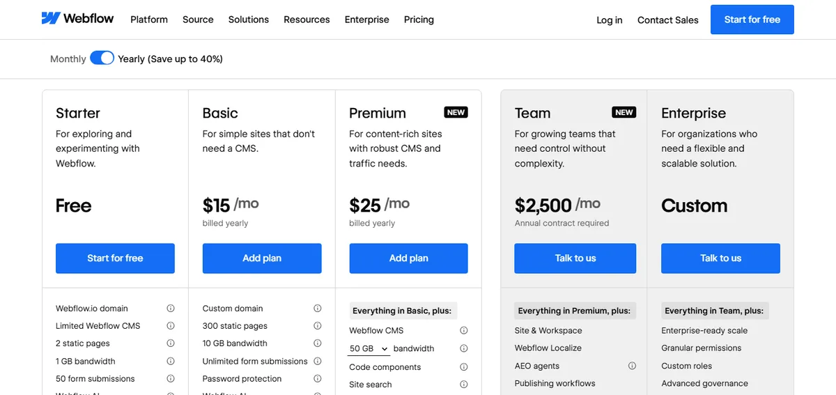 Halaman harga Webflow yang menampilkan site plan Starter gratis, Basic 15 dolar, dan Premium 25 dolar per bulan ditagih tahunan, di samping paket platform Team dan Enterprise