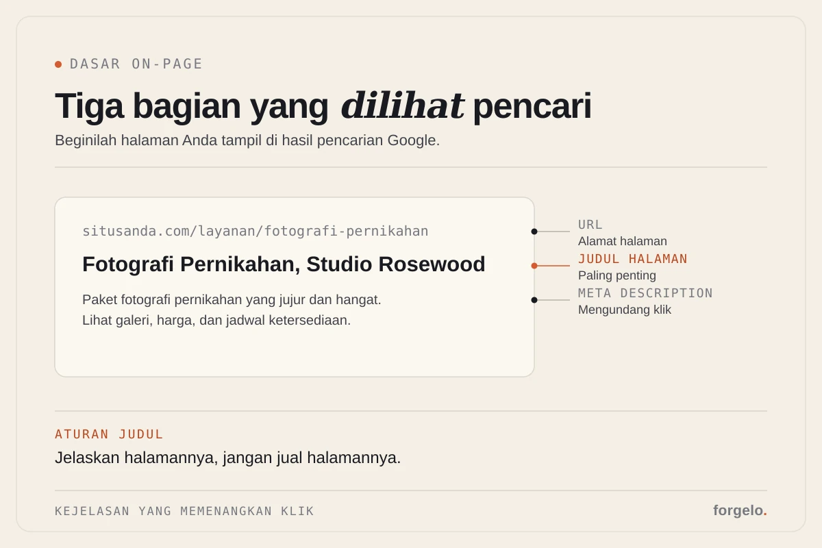 Fondasi SEO website baru: crawl, indexing, struktur, dan konten
