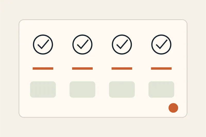 A decision checklist comparing editing, publishing, mobile use, SEO, ownership, and support in an AI website builder