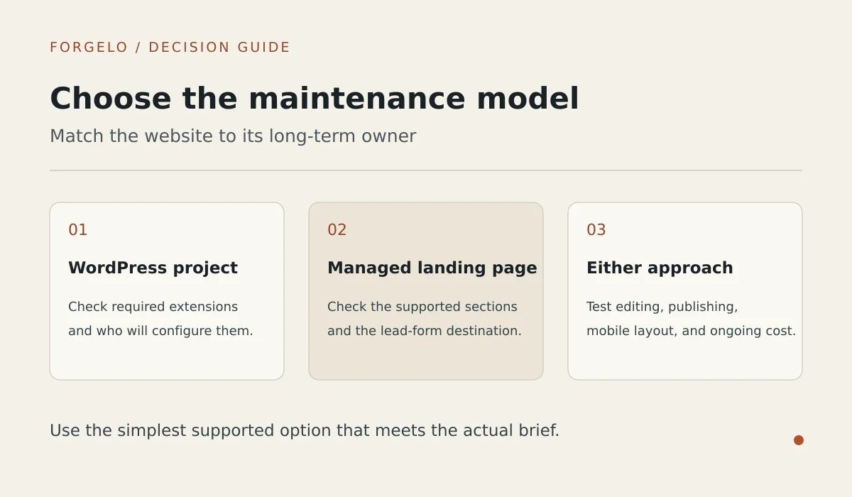 Comparison checklist for maintaining a WordPress project versus a managed landing page.